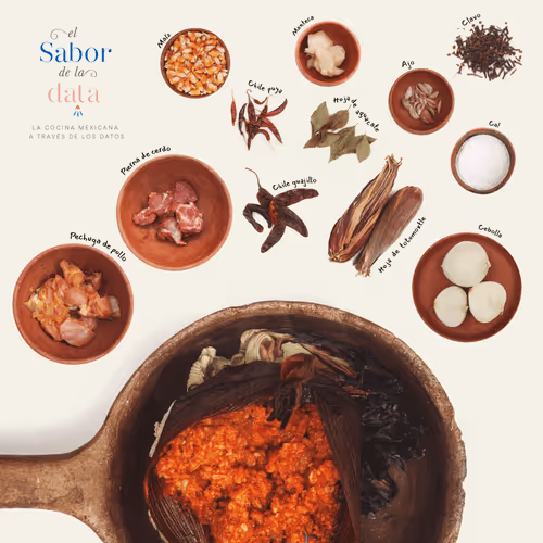 Item #84453315406942778833208532618023425483461524405589291089193984796441589055489 Media