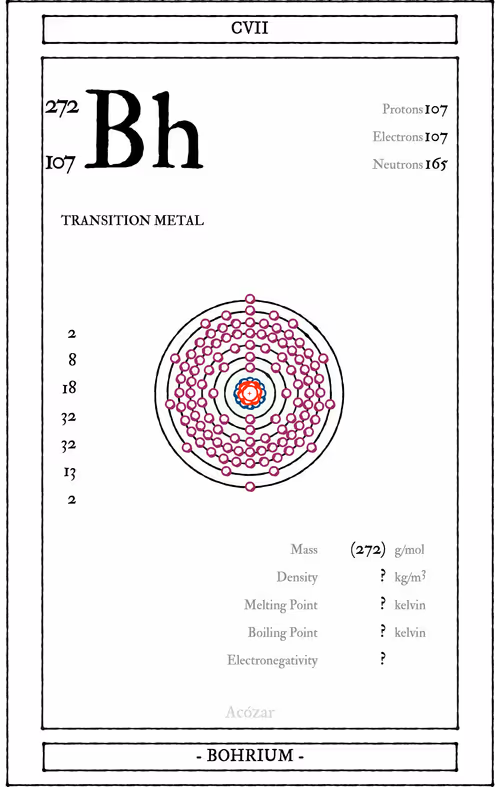 Item #72428202001668189821112342847260883540127111684781981942259053056459945279489 Media