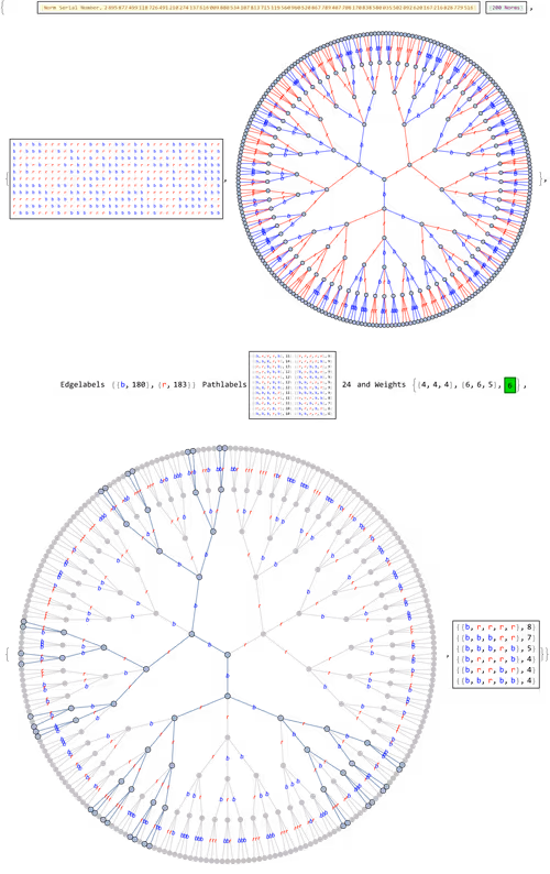 Item #106549604324656969623540431306084153144665416591174154685492859208221786636289 Media