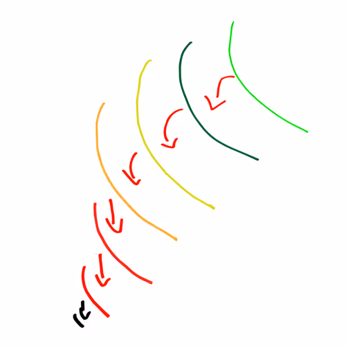 Item #4466444538418986880031176137315676255108410365174478785521299345644657311749 Media