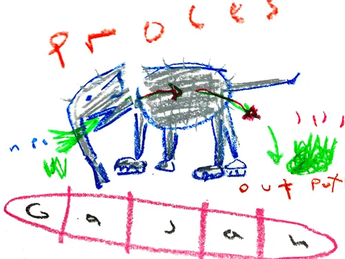 Item #106713917299384928807127971856685714813026504077632627507968855916114394218497 Media