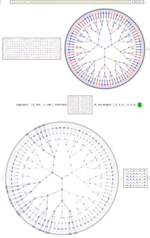 Item #106549604324656969623540431306084153144665416591174154685492861749193158426625 Media