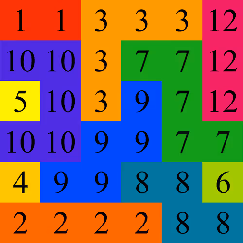 Item #23467797326275027743874371014149683281019546929197637997700847916875453038593 Media