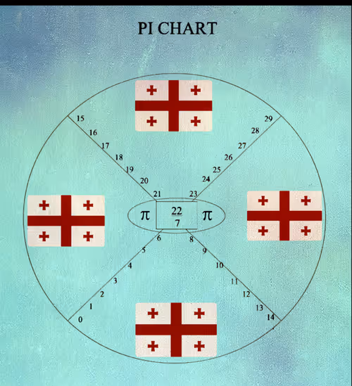 Item #73418506362341772420846824598840700495303587108322314900838278125877616281248 Media