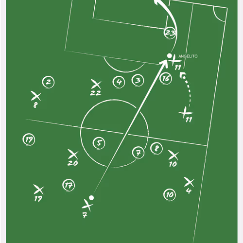 39295512191137261325387985420762234597397834055268743316336052335982942355457