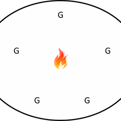 5G