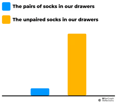Item #71226102035948391009884637379835885594518609906776448326611956808850375442433 Media