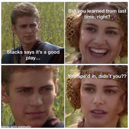 LouDog2020 Collection