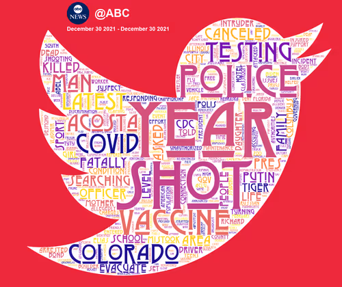 Item #25888673650575209843492022294443750291082220372937466594515795977555027165185 Media