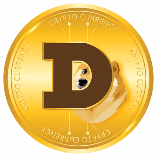 Dogecoin_co Collection