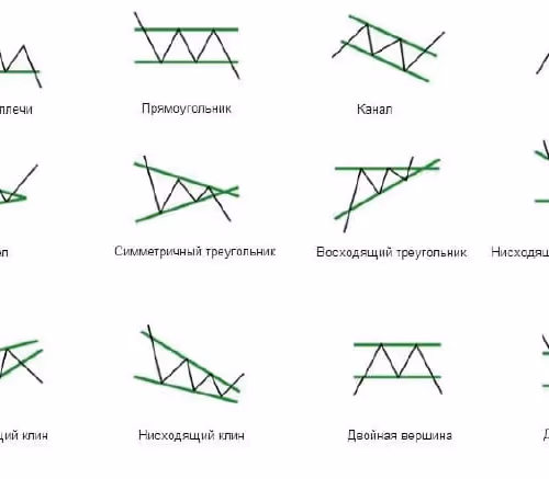 Untitled Collection #148377806