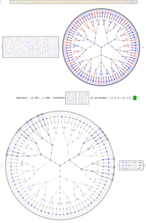 Item #106549604324656969623540431306084153144665416591174154685492860799215112028161 Media