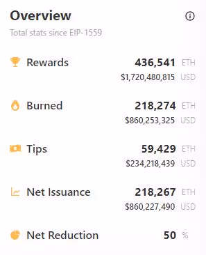 Pineapple_Sauce Collection