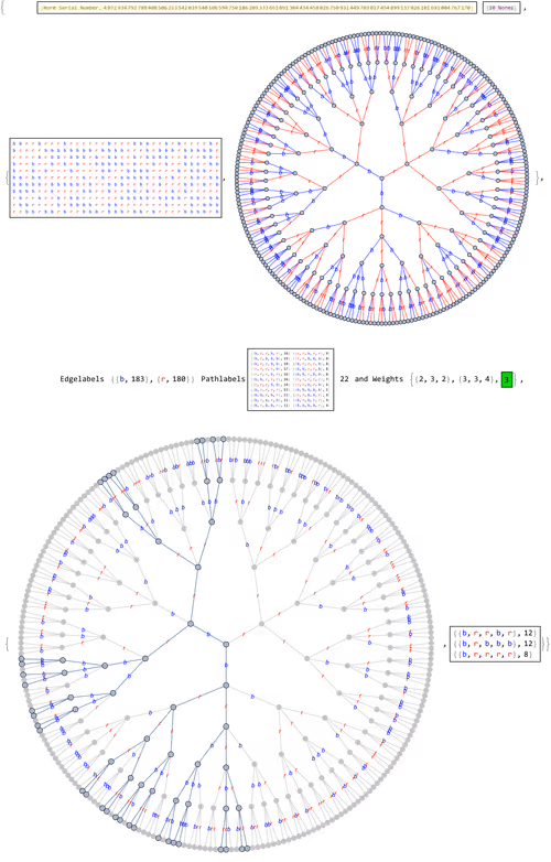 Item #106549604324656969623540431306084153144665416591174154685492860959743809683457 Media