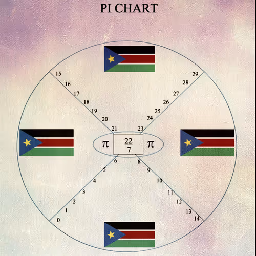 Item #73418506362341772420846824598840700495303587108322314900838278556886174369440 Media