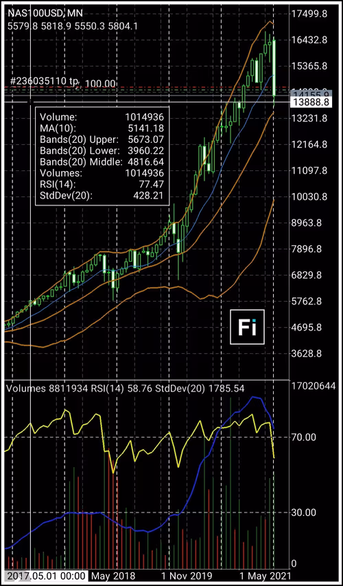 Item #68315401393028970552042442527688788023694525552598483328370951896394102734849 Media
