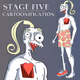 Stages Of Infection