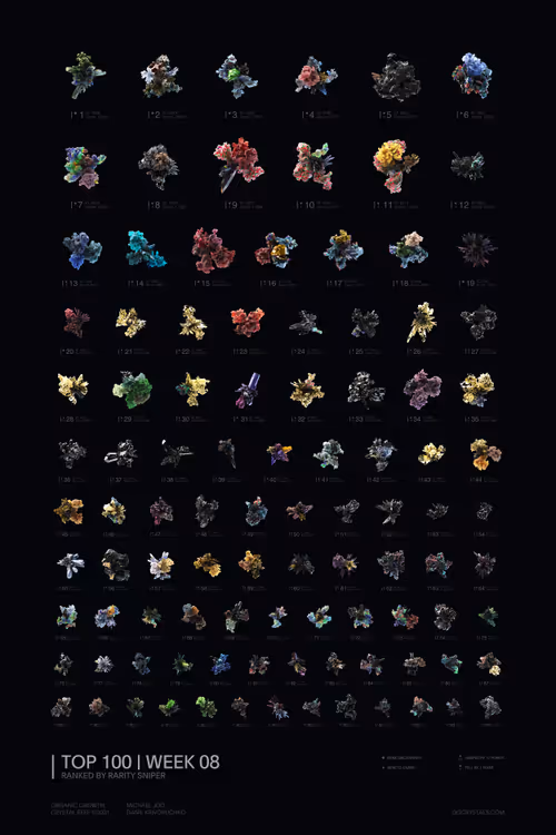 Item #60785290774075509689239903987616112137511347968237030946024912155928690688001 Media