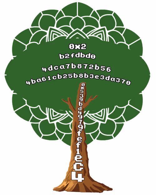 Item #30390194843225052596942273126720156247733670751878858684682207897540615995393 Media