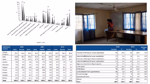 Item #71579263047820669939816071758022155299995145713903326420267632707126706569236 Media