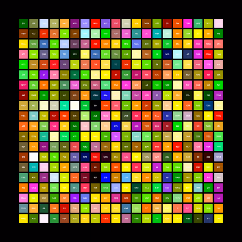 Item #89546499083672801733434300617899886504771892889958690760159452813066525212673 Media