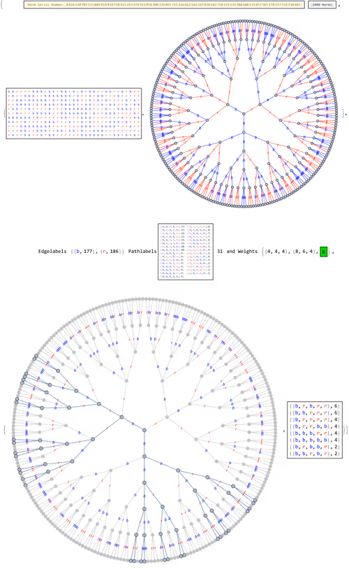 Item #106549604324656969623540431306084153144665416591174154685492866153836739297281 Media