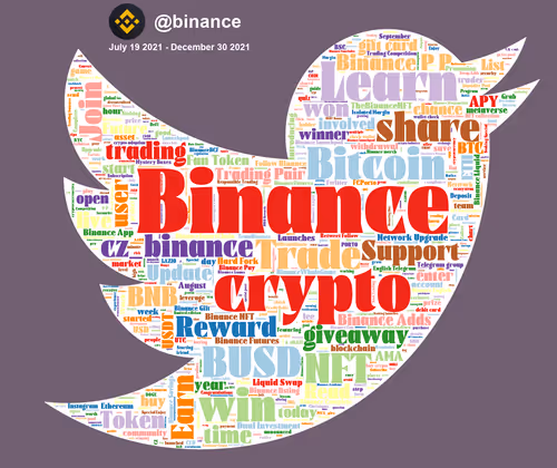 Item #25888673650575209843492022294443750291082220372937466594515796064416445759489 Media