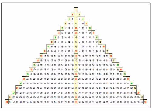 Item #16718107703524182279955951822022962353094437824342208145740261554833739218945 Media