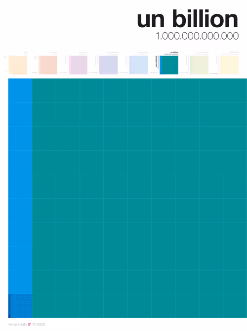 Item #50037483554939511813979346484258635022026276209169972718707507275939987849217 Media