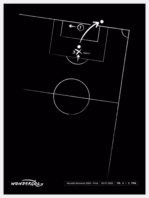 Item #39295512191137261325387985420762234597397834055268743316336052349177081888769 Media