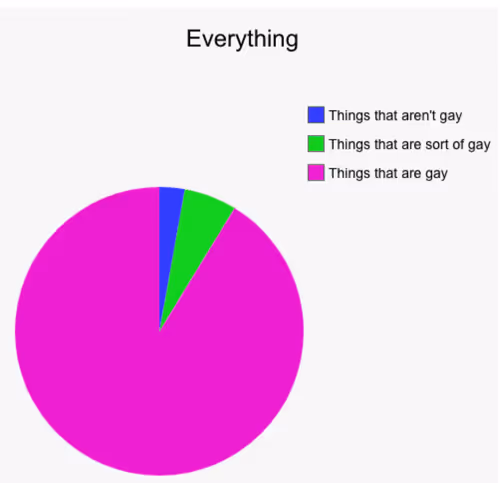 Item #43646254422411770800448887760755574130246404153244190326708494094793059598337 Media