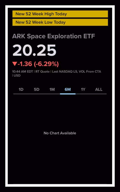 Item #34357385632342442623768313615226596177013830941644694671817060351991091298305 Media