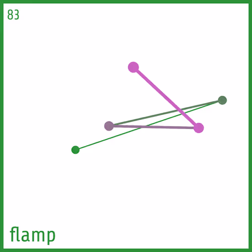 Item #67174958958558975736227379152943354316301681101021460602814315137223794622465 Media