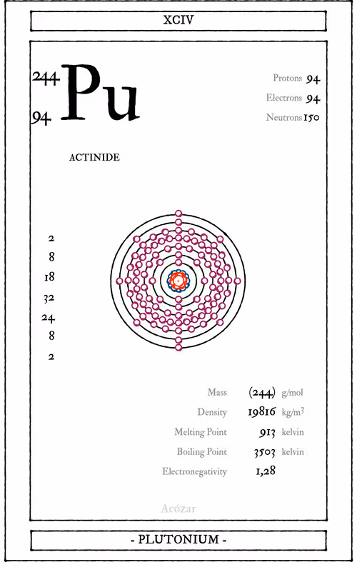 Item #72428202001668189821112342847260883540127111684781981942259053042166294118401 Media