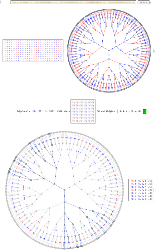 Item #106549604324656969623540431306084153144665416591174154685492858890462926209025 Media