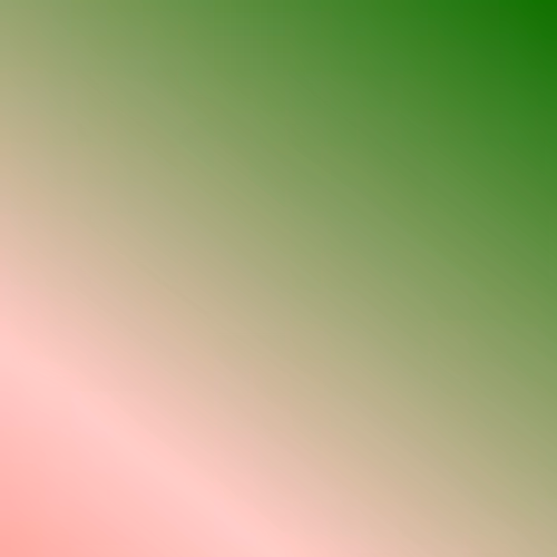 Visualiti