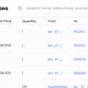 59504699225704685389362227968250830728831028033868499256789113248051711967233