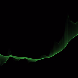 BCH-USD 03.2022