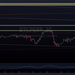 BTCPERP_2022-04-28_13-43-47