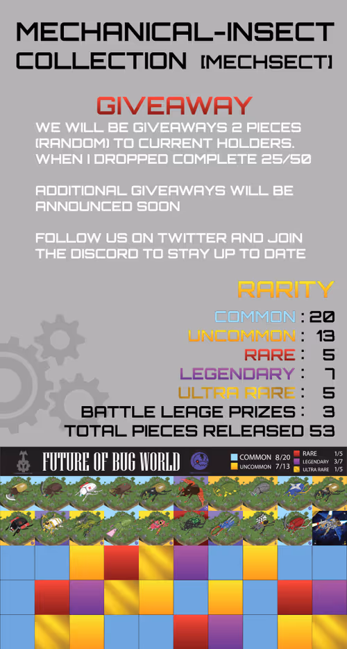 Item #98609301802292816123490531450971842024707482418554448056736896136120511758337 Media