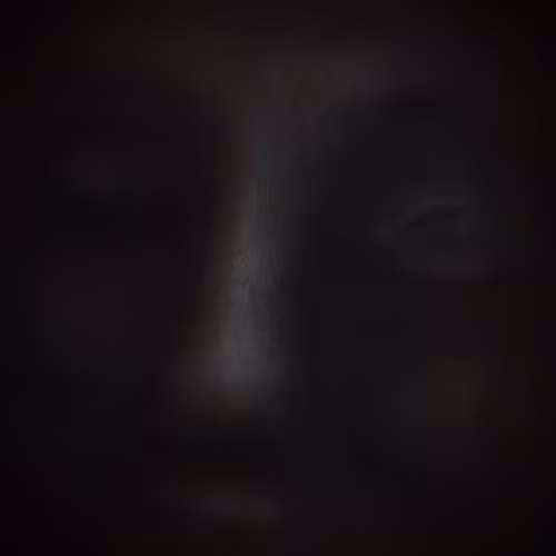 Item #37524352692806054930504315207342676974941668362352194163879471710477056212993 Media