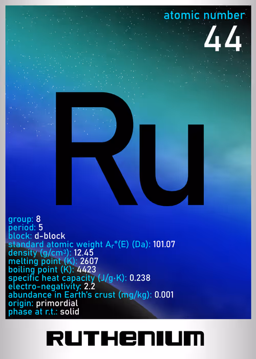 Item #47415996101621225609491109180152616838587378849485983314328945545861216075777 Media