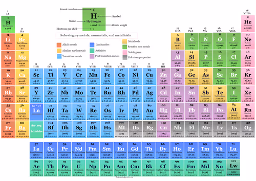 Item #10206934415807085261445165205692344638624184391081357830282328485640638824449 Media