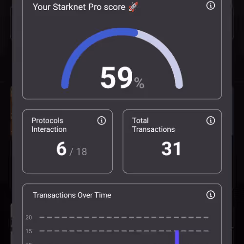 Untitled Collection #185460542