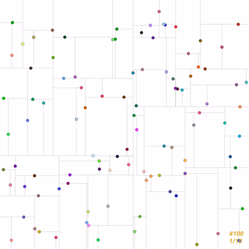 Item #74333898879456323842462794291257158152201778261752854003368987187744379764737 Media