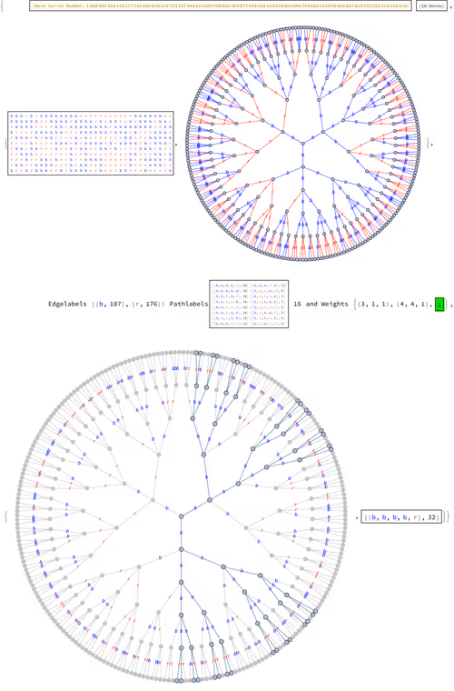 Item #106549604324656969623540431306084153144665416591174154685492859649125949374465 Media