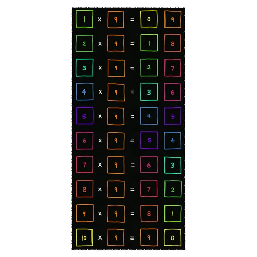 Item #22339875787551678300391713797773617228402752702605579956801192980469675720705 Media