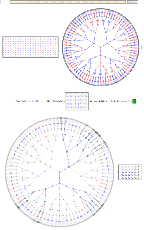 Item #106549604324656969623540431306084153144665416591174154685492860340718763245569 Media