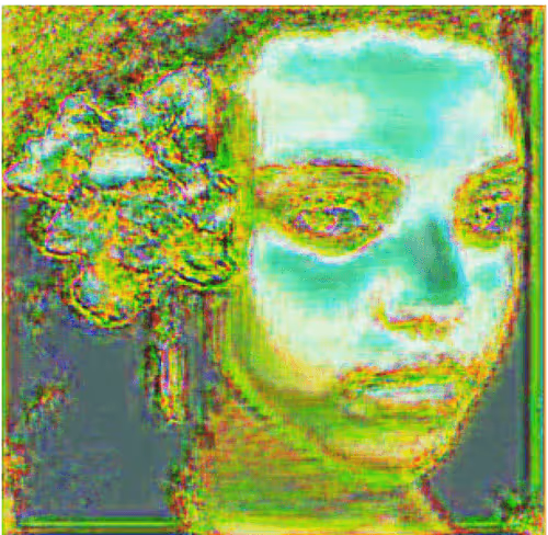 Item #68021718446599202869014630906929087708325619493852001294243303116653063045121 Media