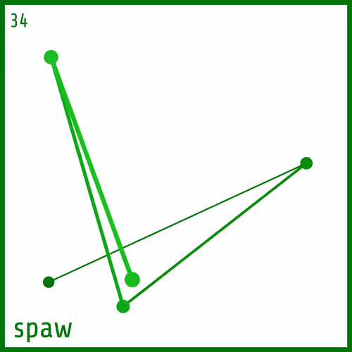 Item #67174958958558975736227379152943354316301681101021460602814315066855050444801 Media